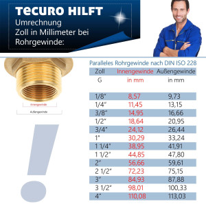 Jason PP-Klemmverbinder 90° Winkel mit IG - für PE-Rohr - DVGW zugelassen